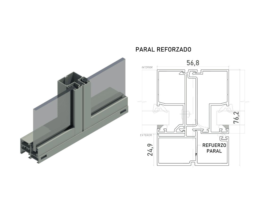 Sistema Apertura Integrado 