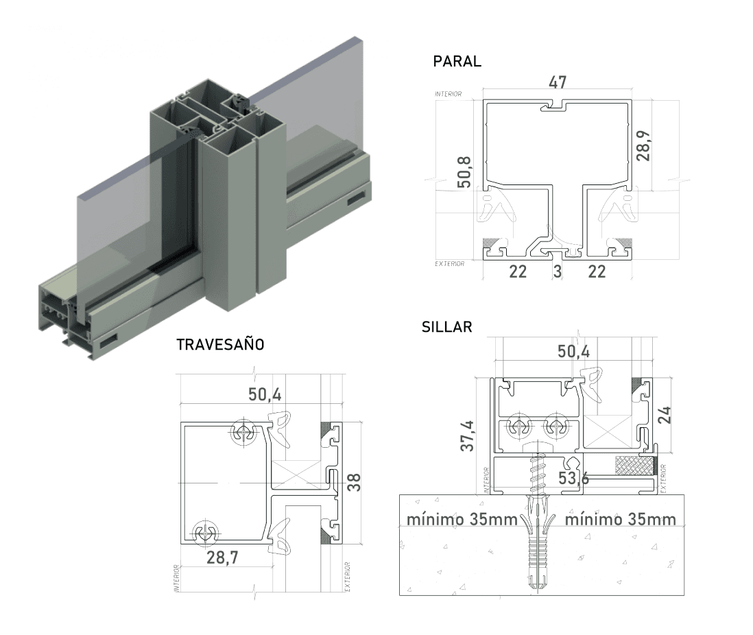 Sistema Modular Estándar 