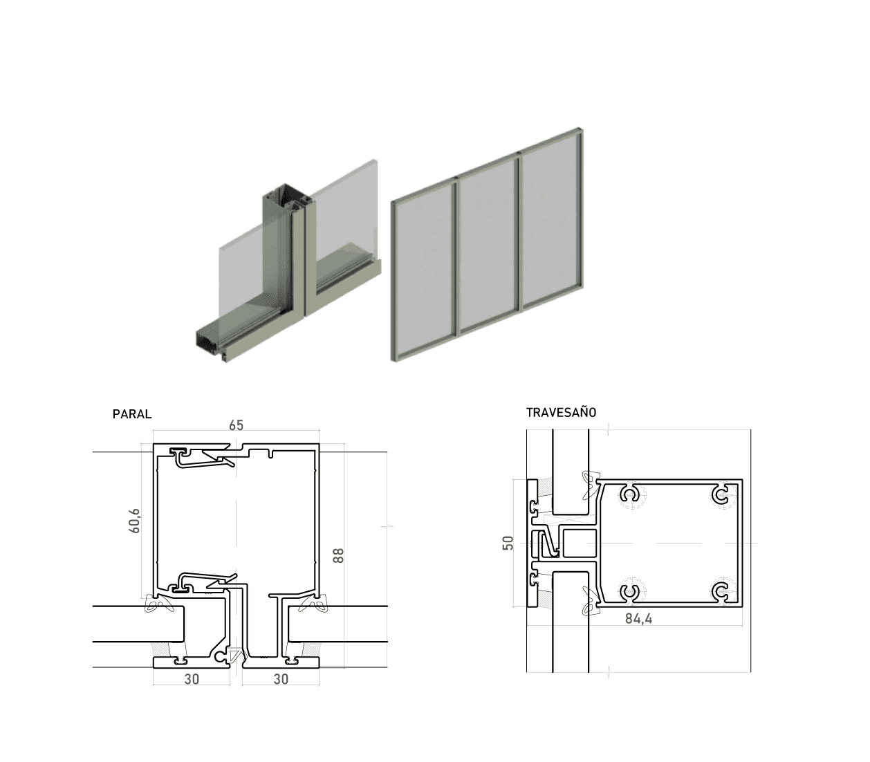 Sistema Modular Estándar