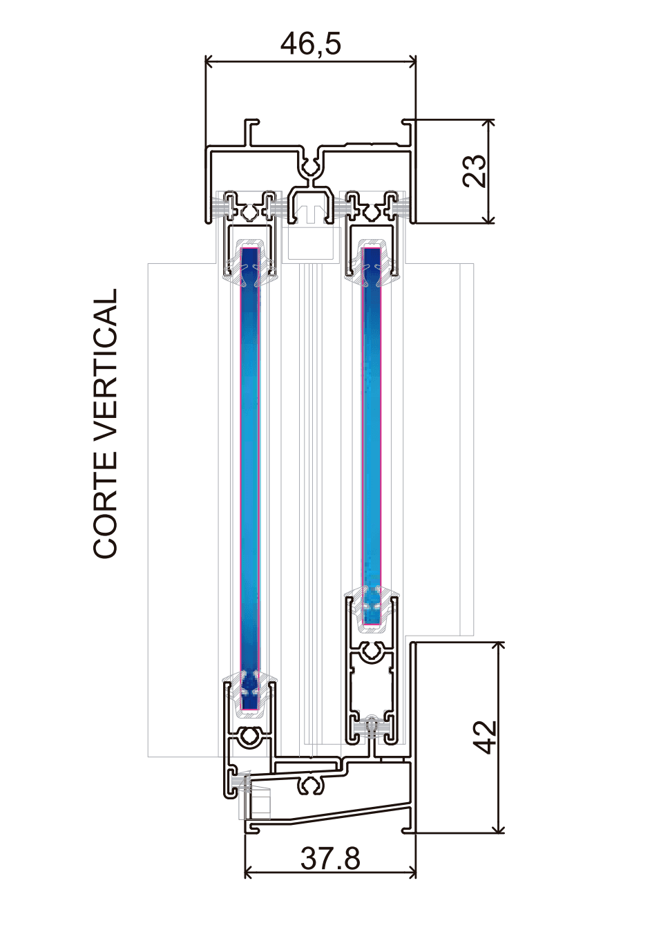 Configuración 2